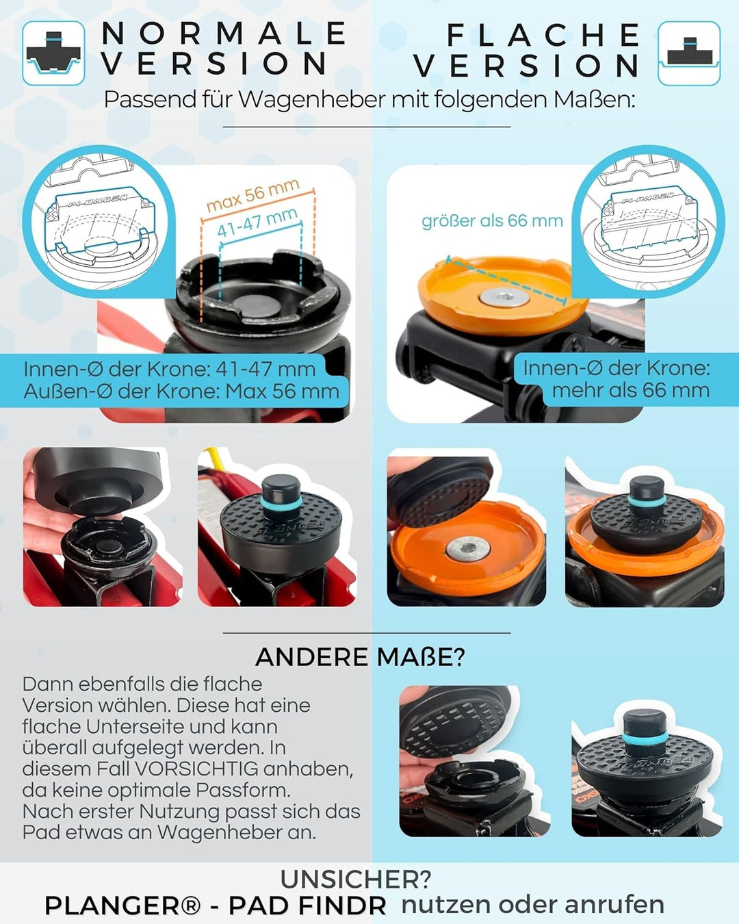 PLANGER® Tesla Wagenheber Beläge - 4X ENRGY PAD flach + 4 VENTILKAPPEN (Model 3 - Model S - Model Y