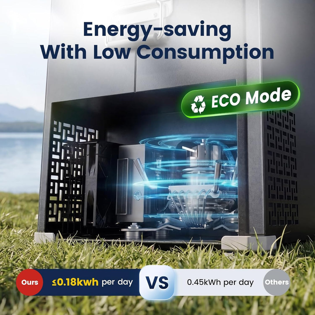 HCALORY 50L Kompressor Kühlbox mit App-Steuerung &amp; Dualzone -20°C bis 20°C,12/24/230V Elektrische Kü