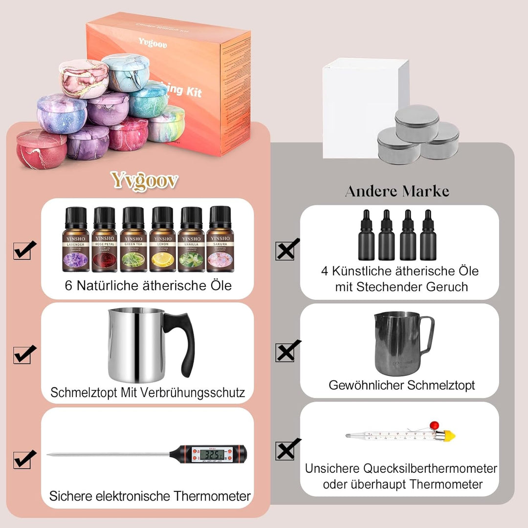 Yvgoov DIY Candle Making Kit Soy Wax, Fragrance Oils DIY Kit Craft Kit Adults Women Gift colorful Ma