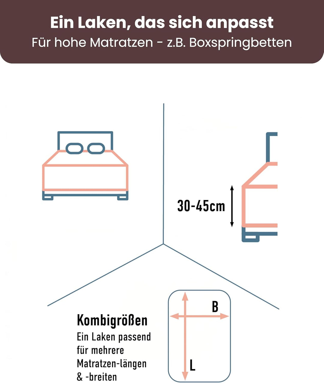 Formesse Bella Donna Boxspring Spannbettlaken Alto Silber, 90x190-100x220 cm