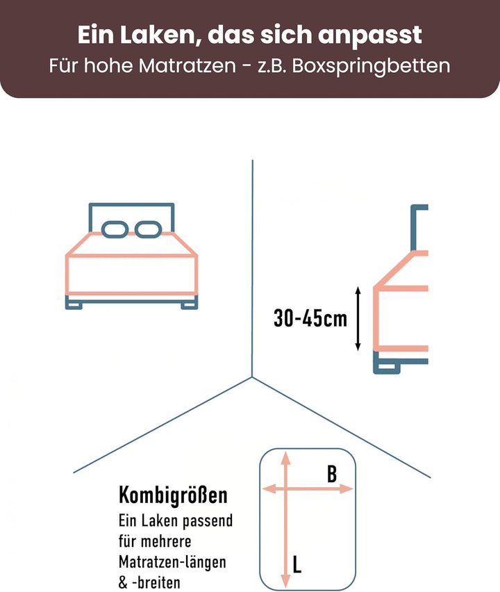 Formesse Bella Donna Boxspring Spannbettlaken Alto Silber, 90x190-100x220 cm