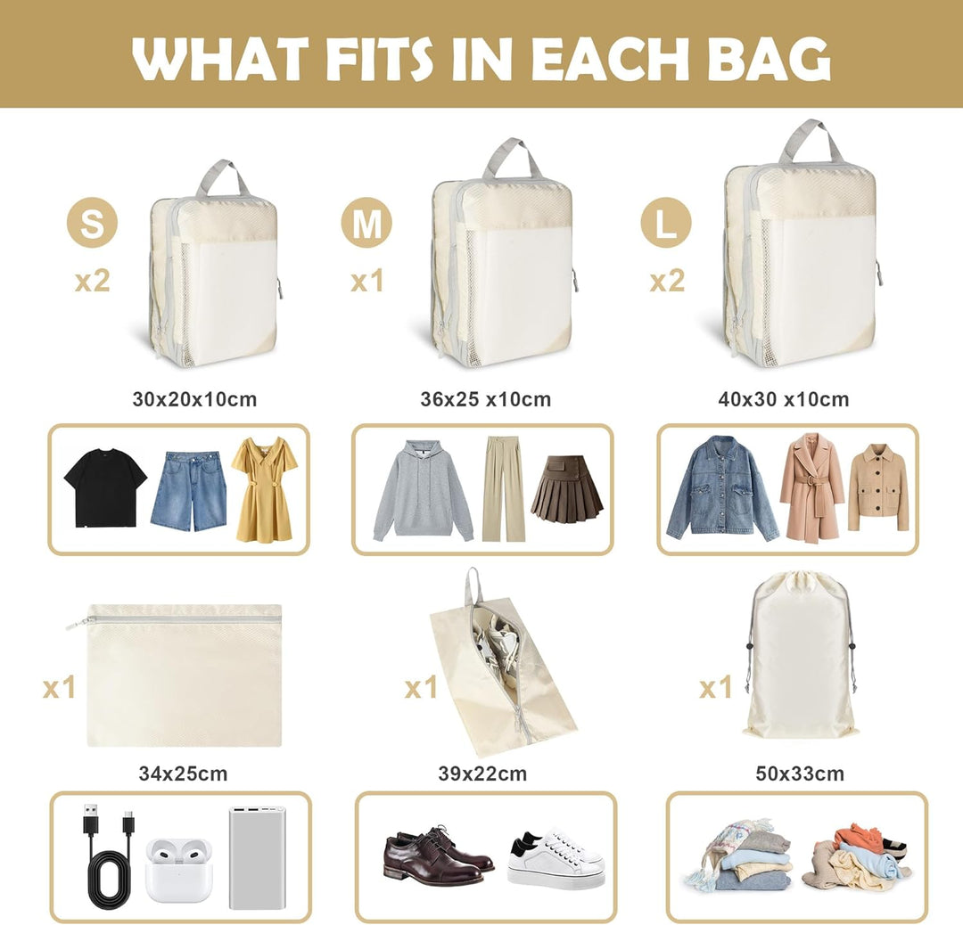 8 Stück Koffer Organizer Set,Multifunktionale Packing Cubes, Doppelreissverschluss-Design Wasserdich