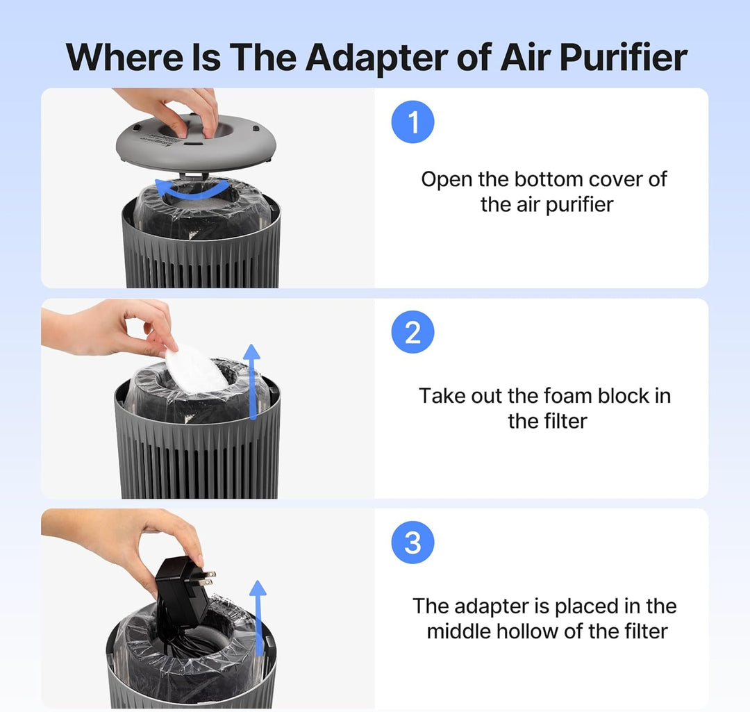 Luftreiniger für Schlafzimmer Zuhause, Luftreiniger Allergiker für Schlafzimmer Büro Raucherzimmer,