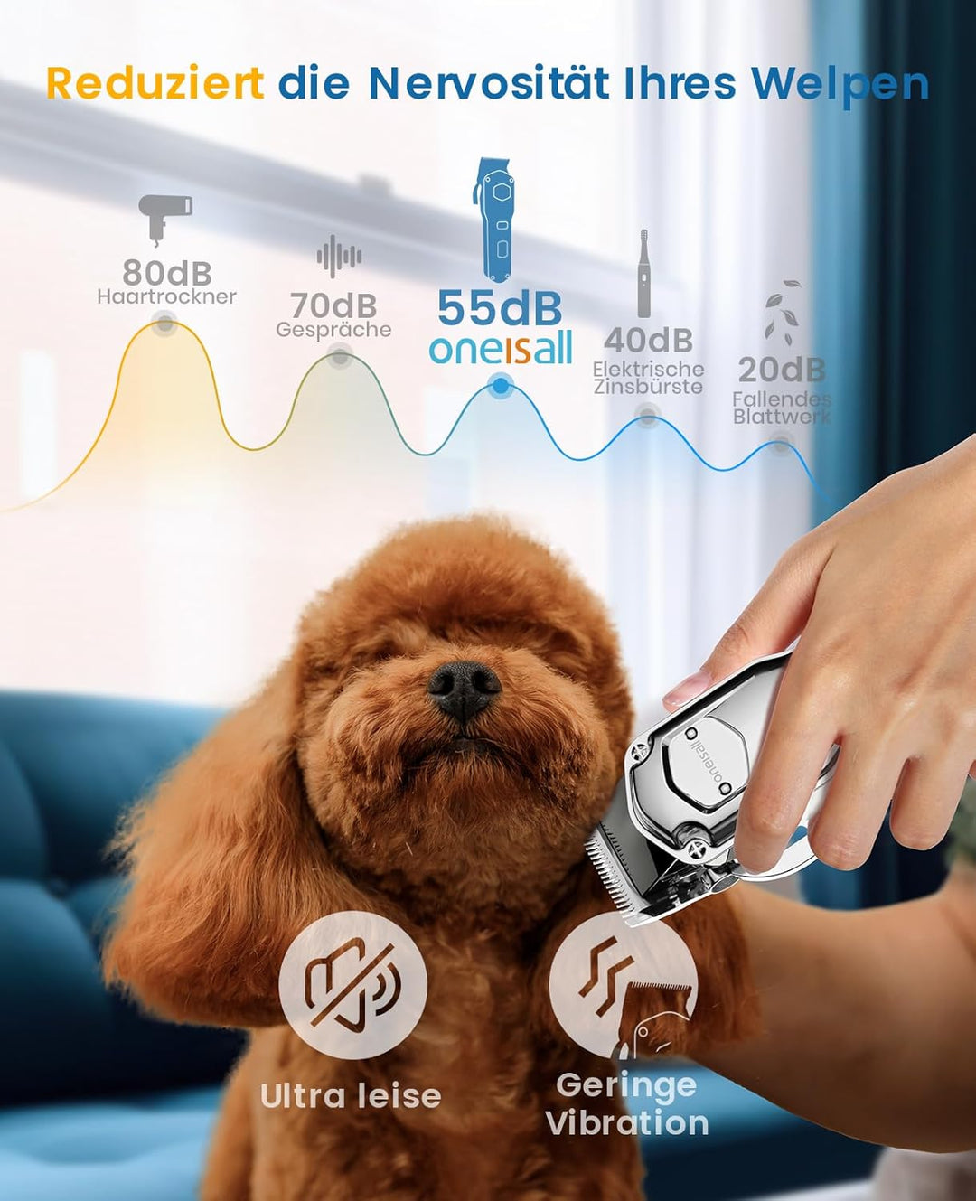 oneisall Hundeschermaschine Dickes Fell IPX6 Wasserdichtes Schermaschine Hund langhaar für Grosser H