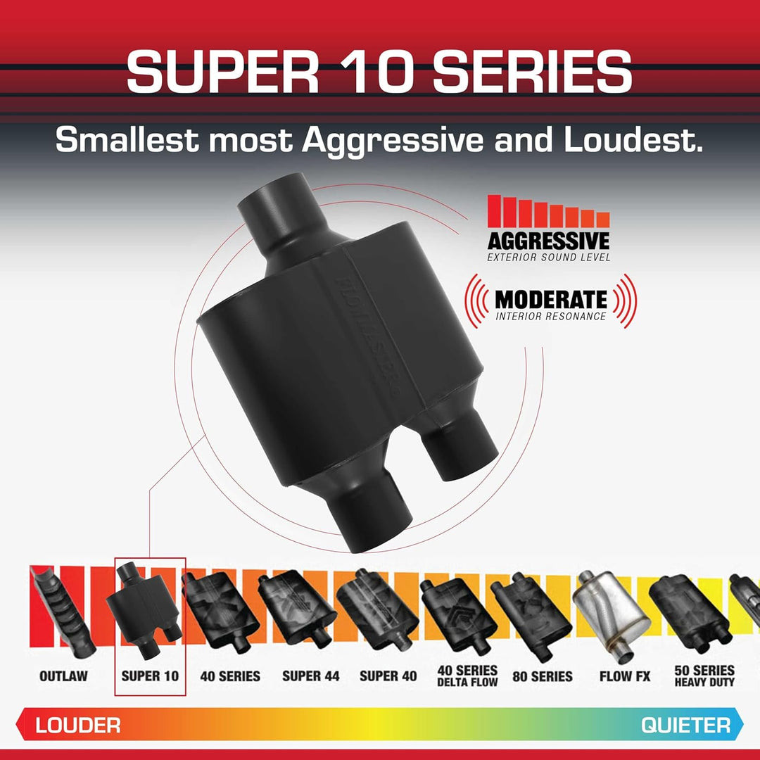 Flowmaster 8425152 Super 10 Schalldämpfer 409S - 2.50 Center IN / 2.25 Dual OUT - Aggressive Sound,