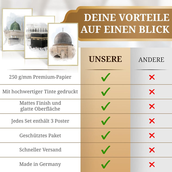 HAVA Artwork Holy Mosques Poster Set, Islamische Poster, Islamische Bilder, Islamische Dekoration, I