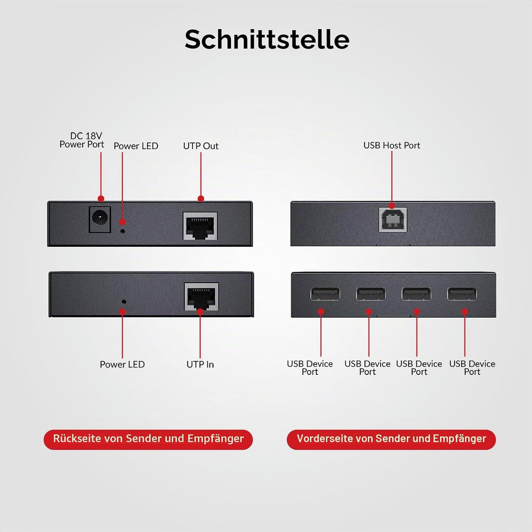 AV Access USB Extender Power Over Cable Cat5e/6/6a/7 up to 196ft/60m, 4 Ports USB 2.0 Extender Over