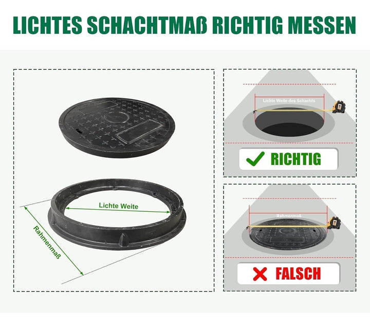 400 mm GFK-Schachtabdeckung mit Rahmen Rund - DN 350 (Lichte Weite 350 mm) – B125 PKW-befahrbar – Re