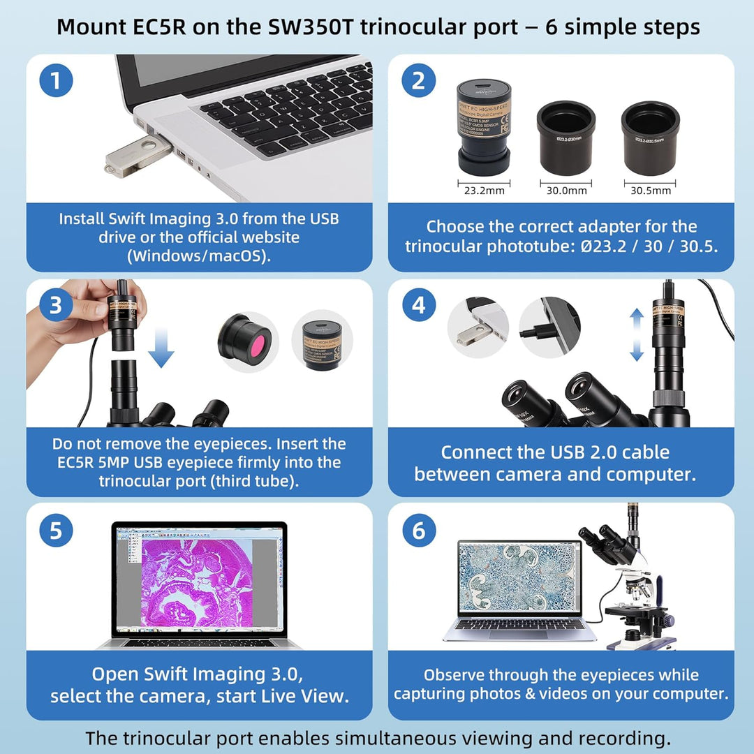 SWIFT SW350T Trinokulares biologisches Mikroskop 40–2500× mit EC5R 5‑MP USB-Okular, 1 W LED, Abbe‑Ko