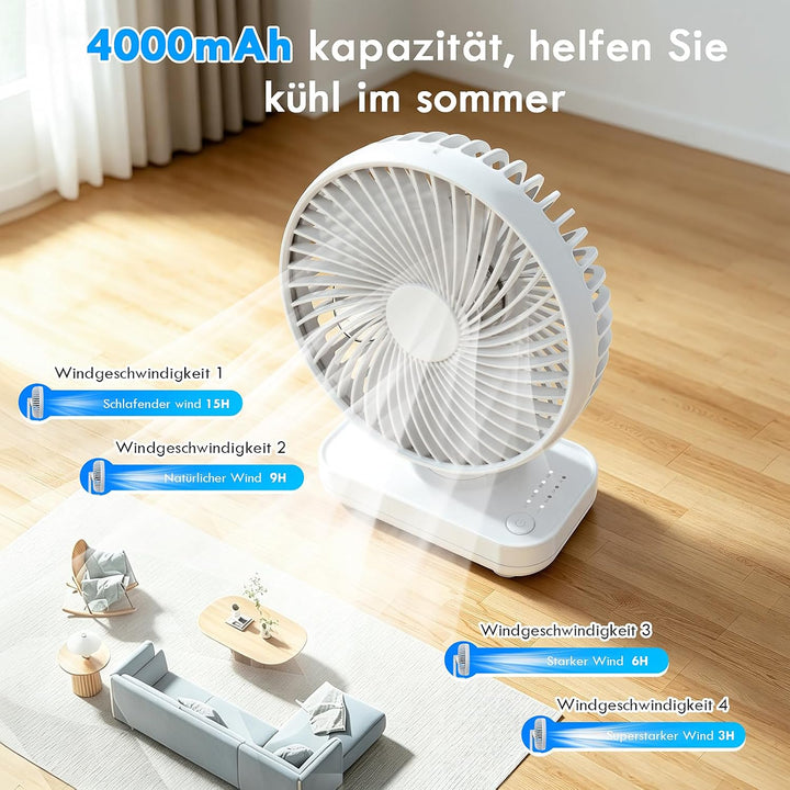 Dreamhigh® 4000mAh USB Ventilator Ultra Leise, Tischventilator, Klein Tragbarer 4 Geschwindigkeiten