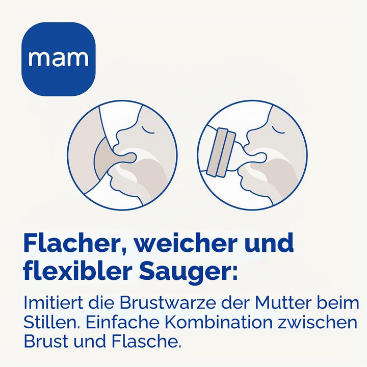 MAM Easy Start Anti-Colic Babyflasche | für Neugeborene | 94% Akzeptanz | von Hebammen &amp; Müttern emp