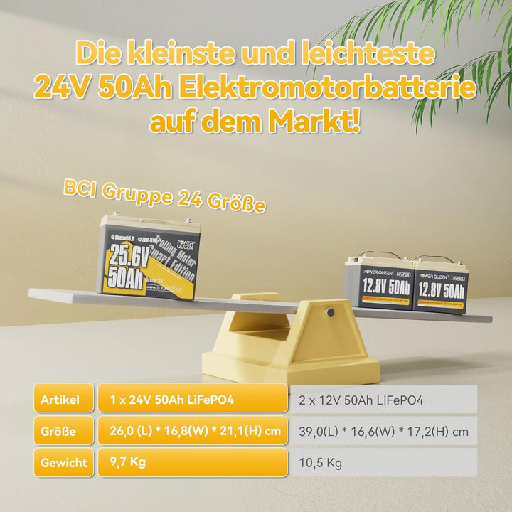 Power Queen 24V 50Ah Bluetooth Niedrigtemperaturschutz LiFePO4 Batterie, Mini Grösse 1280Wh Energie,