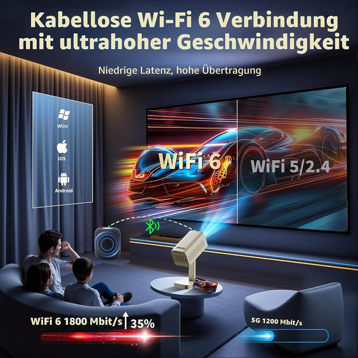 Mini Beamer Unterstützt 4K Full HD 1080P, Smart Beamer mit Auto Fokus &amp; Keystone und 90° Drehbarkeit