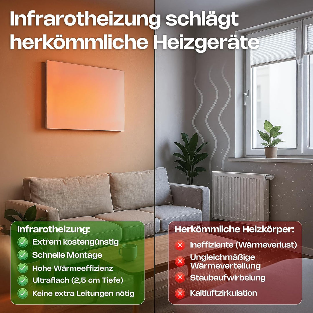 VASNER Citara M Infrarotheizung – Infrarot Elektroheizung Metall weiss Wandheizung Deckenheizung IP4