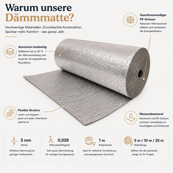 Alu Dämmmatte 5 mm - 10m x 1m Beidseitig aluminiumkaschierte PE-Schaum Alu Isoliermatte 5mm - 10m x