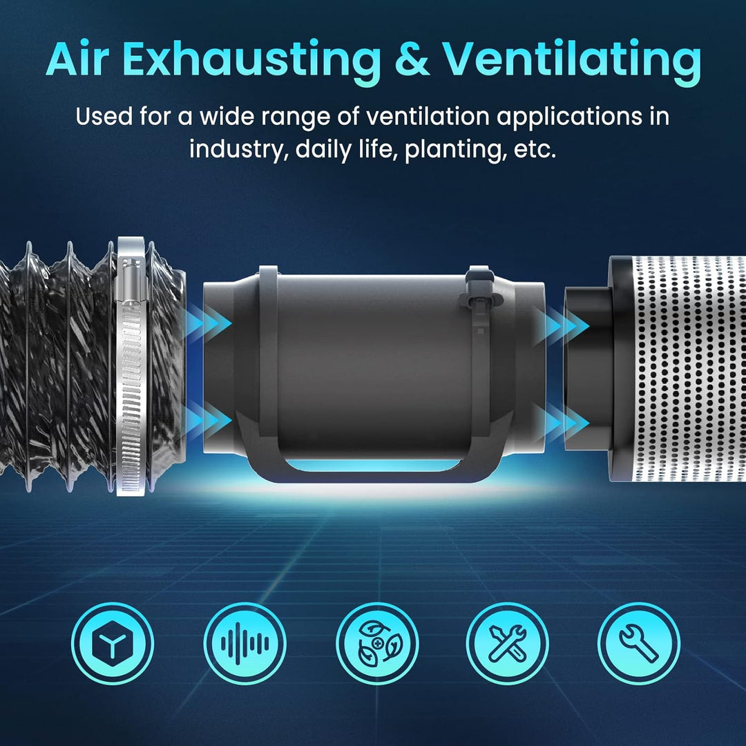 HG Power Rohrventilator 150mm Inline-Lüfter EC-Motoren Kanalventilator 798m³/h Abluftventilator EU-S