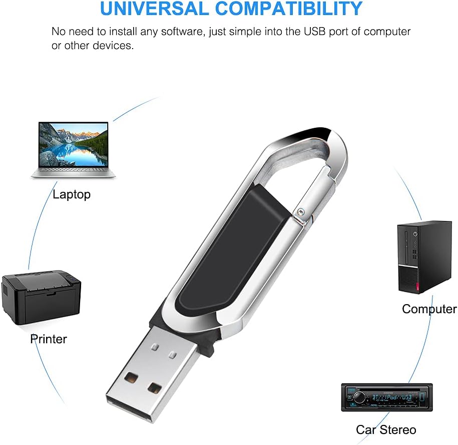 64GB USB-Stick Tragbarer USB-Flash-Laufwerk mit Schlüsselanhänger USB 2.0 Speicherstick für Externe