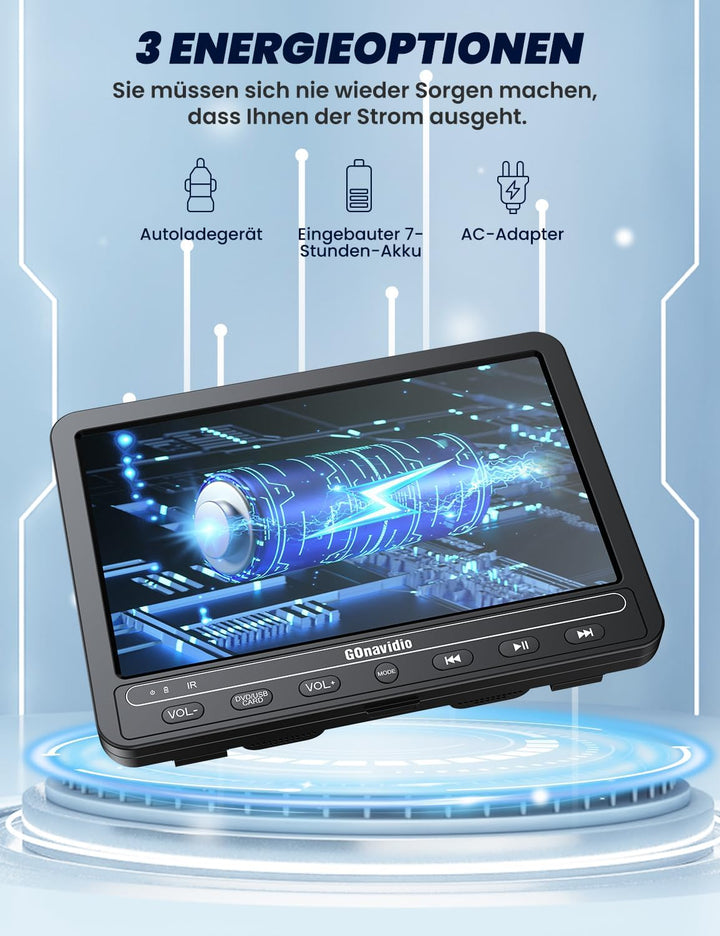 10,1" DVD Player Auto 2 Bildschirme 5-Stunden-Akkulaufzeit mit HDMI-Eingang, USB/TF-Karte, Speicherk