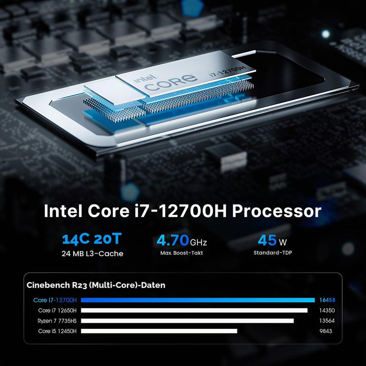 BOSGAME P2 Gaming PC, with Intel Core i7-12700H Processor, 14C/20T (Up to 4.7GHz), DDR5 16GB RAM 512