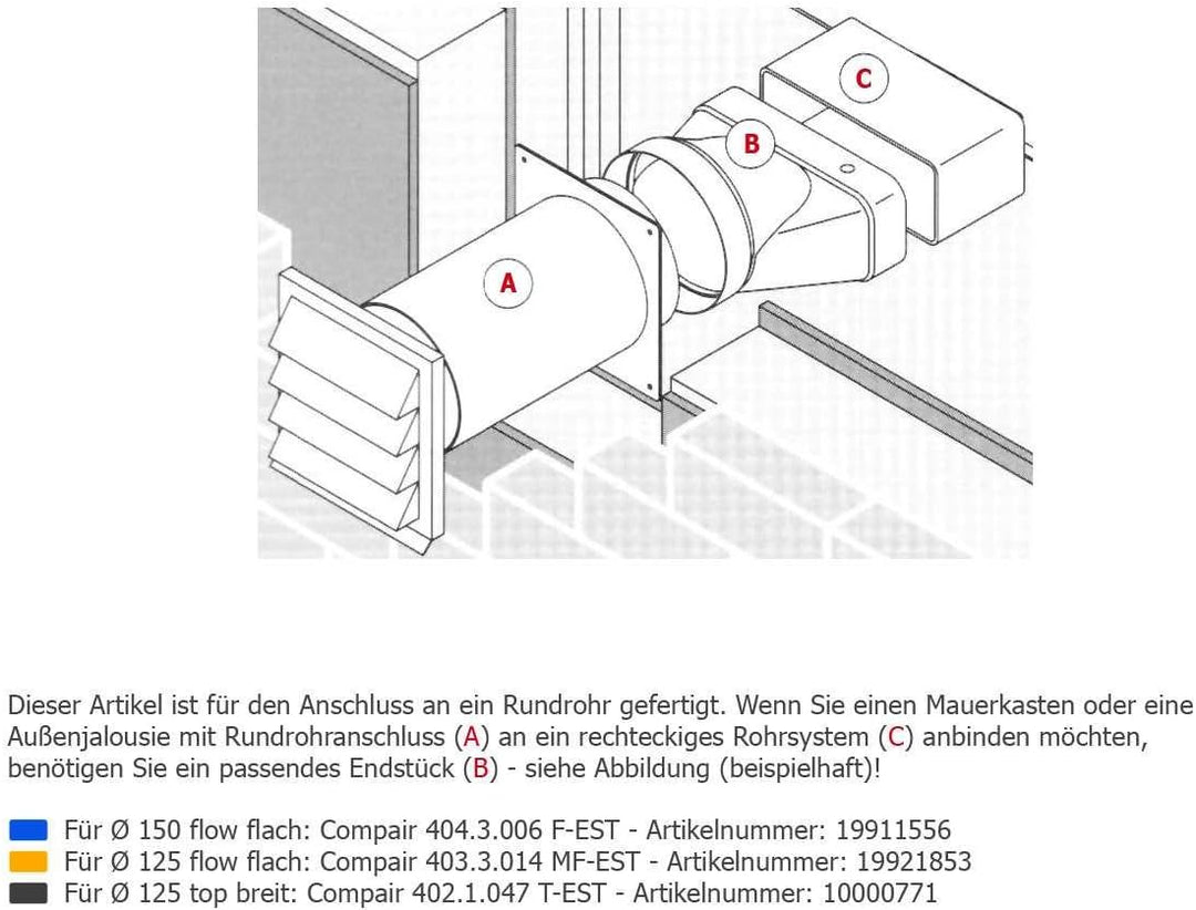 Naber Klima-E 125 Mauerkasten, weiss/Edelstahl