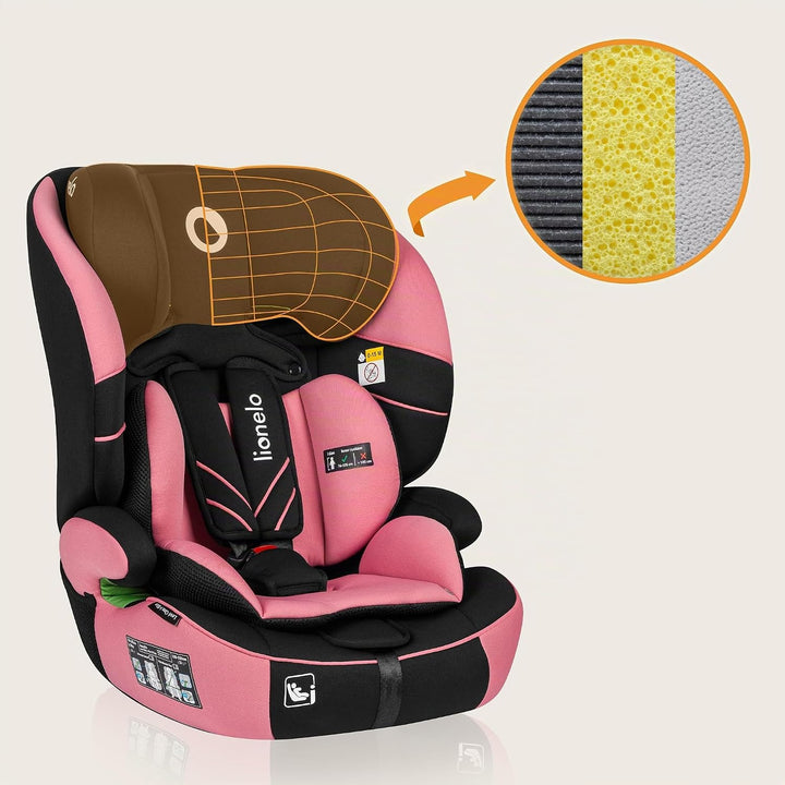 LIONELO LEVI ONE I-SIZE 76-150 cm Kinderautositz, Gruppe 1 2 3, Seitenschutz, 10 Grad Kopfstützenver