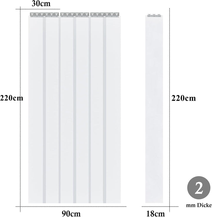 bimiti PVC Lamellenvorhang Streifenvorhang 90x220cm Transparent Streifenvorhang, Lamellen Stallvorha
