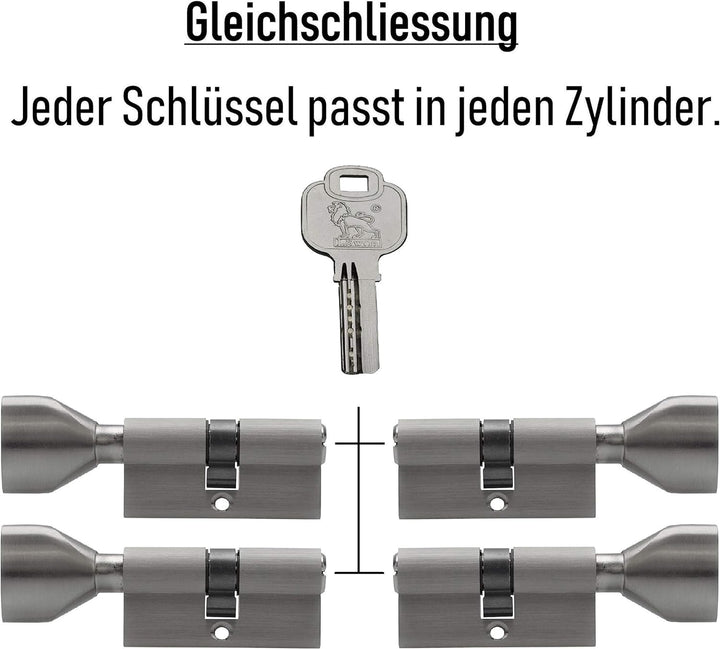 4x Knaufzylinder KSN 60 mm 30/30 gleichschliessend inkl. 20 Schlüssel