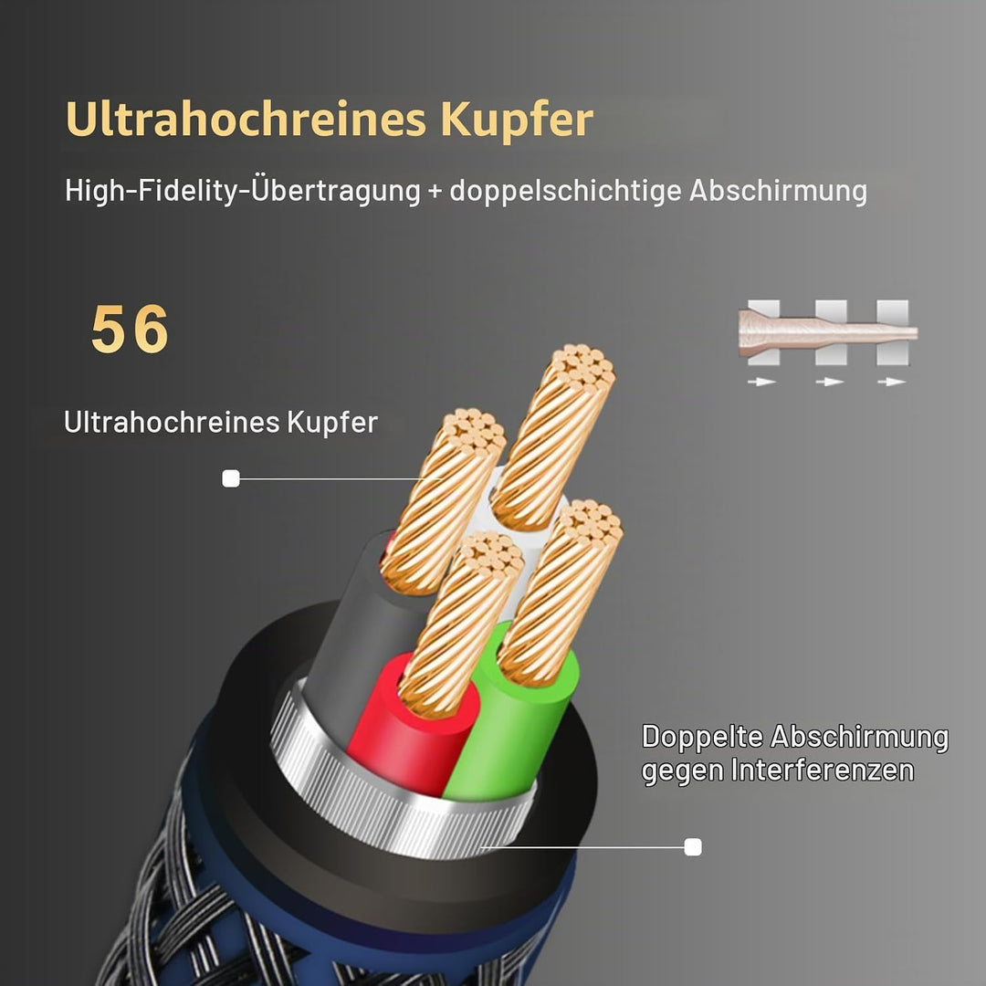SKW USB Druckerkabel, Scanner Kabel USB A auf USB B 2.0 Drucker Kabel für Computer, Soundkarte, Deco