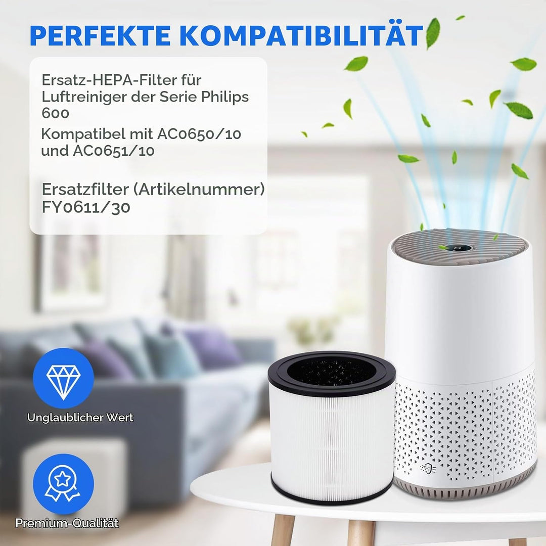 FY0611 Ersatzfilter Kompatibel mit Philips Luftreiniger 600 Series: AC0650/10 AC0651/10, 3-in-1 H13