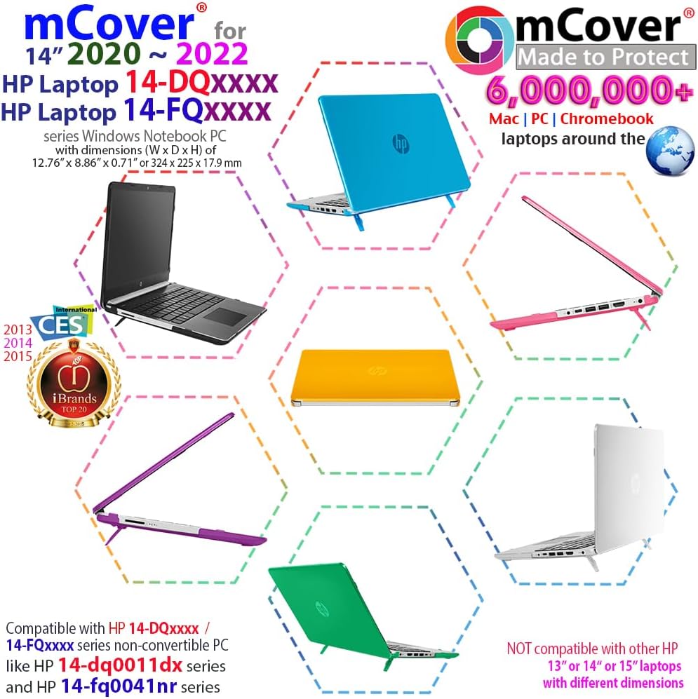 mCover Schutzhülle kompatibel mit HP 14-DQxxxx / 14-FQxxxx 2020-2022 Laptop (nur Nicht kompatibel mi