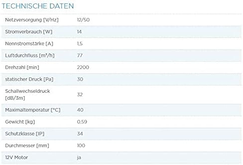 Badlüfter mit 12V Motor Dalap 100 BFA 12