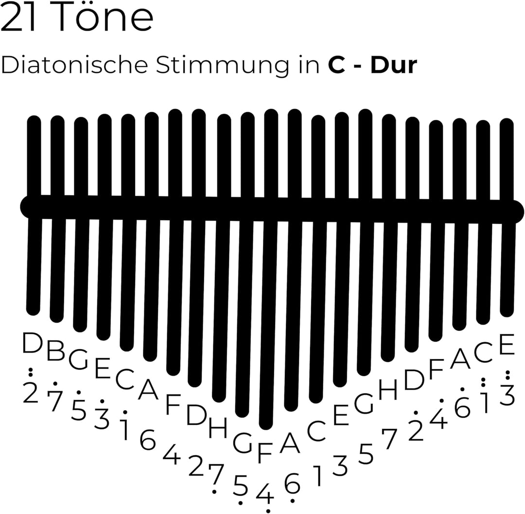 Kalimba "Sonolimba" mit 21 Schlüsseln in C - Dur aus Rosenholz - Daumenklavier inkl. Set mit Liederb