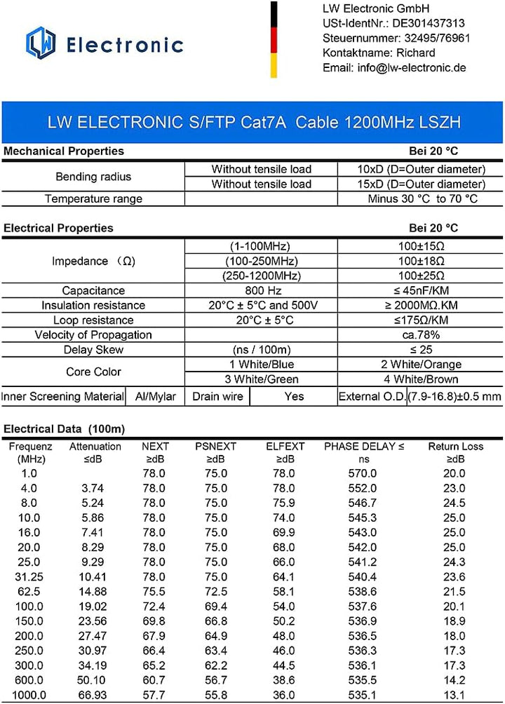 LW Electronic Verlegekabel Cat7A LAN Kabel 30m Gigabit Halogenfrei POE BauPVO Netzwerkkabel S/FTP PI