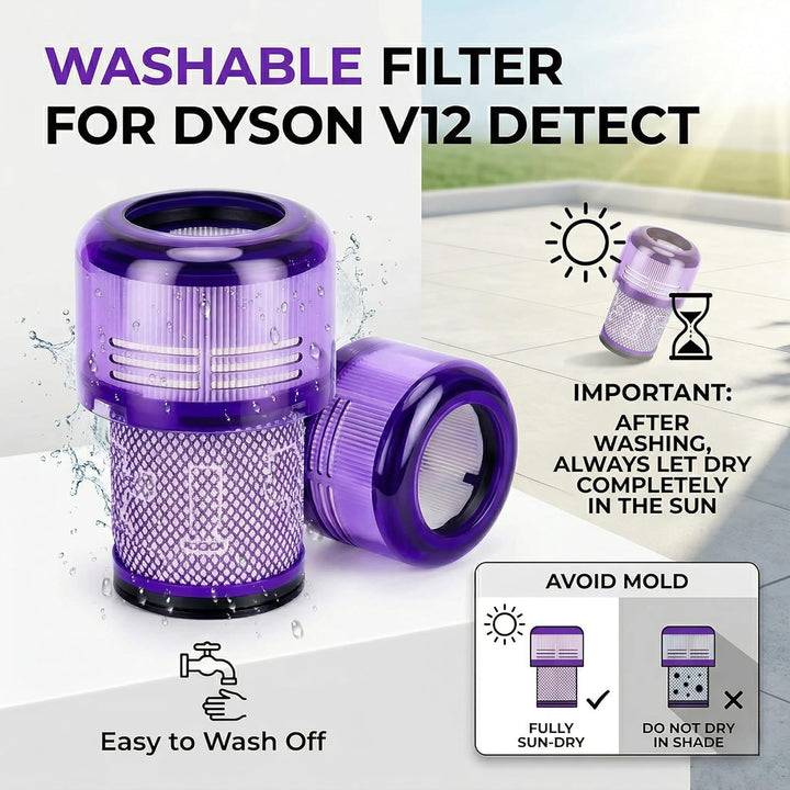 ROMIVO 2 Stück Filters für Dyson V12, Filter für Dyson V12 Slim Absolute Filter Absolute Total Clean