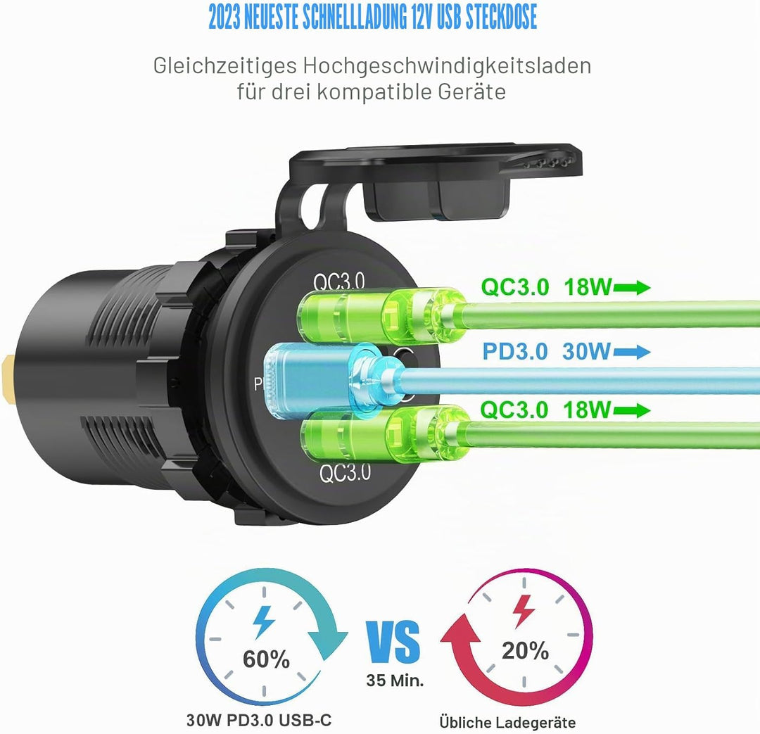 12 Volt USB-Steckdose Dual Quick Charge 3.0 Port und PD3.0 USB C Auto-Ladebuchse, wasserdichte 12V S