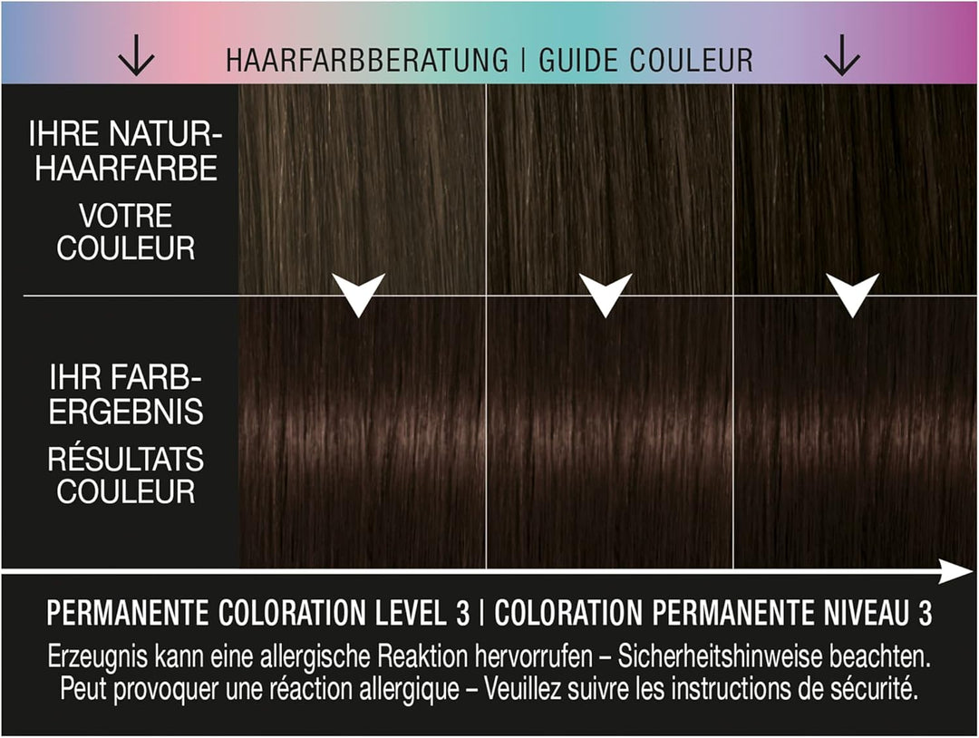 Syoss Color Coloration 3_86 Onyx Braun Trending Now Stufe 3 (3 x 115 ml), permanente Coloration für