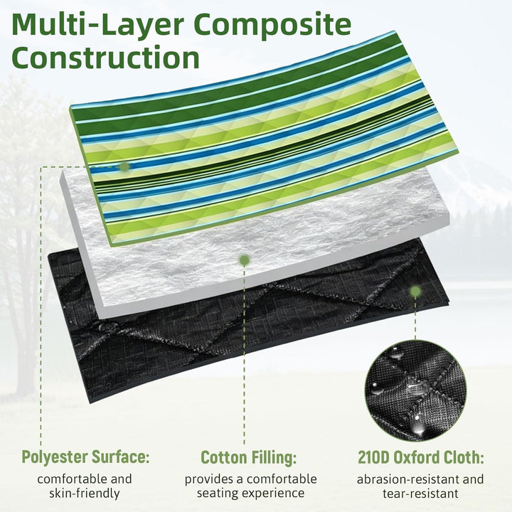 200x200 cm Picknickdecke Wasserdicht 210D Oxford Grosse Picknickbedarf Tragbare Picknickdecken Wasch