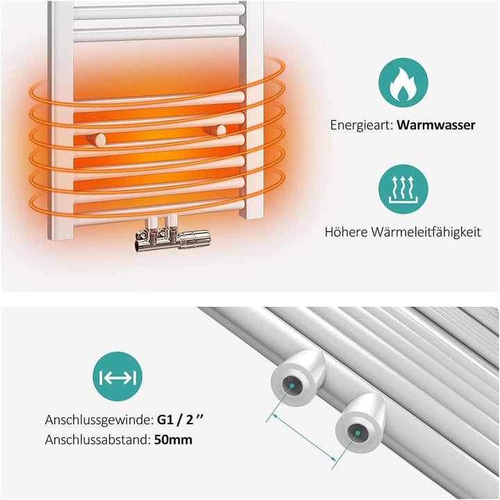 EMKE Handtuchtrockner Badheizkörper Heizkörper Gerade Weiss Bad-Heizkörper Mittelanschluss oder Seit