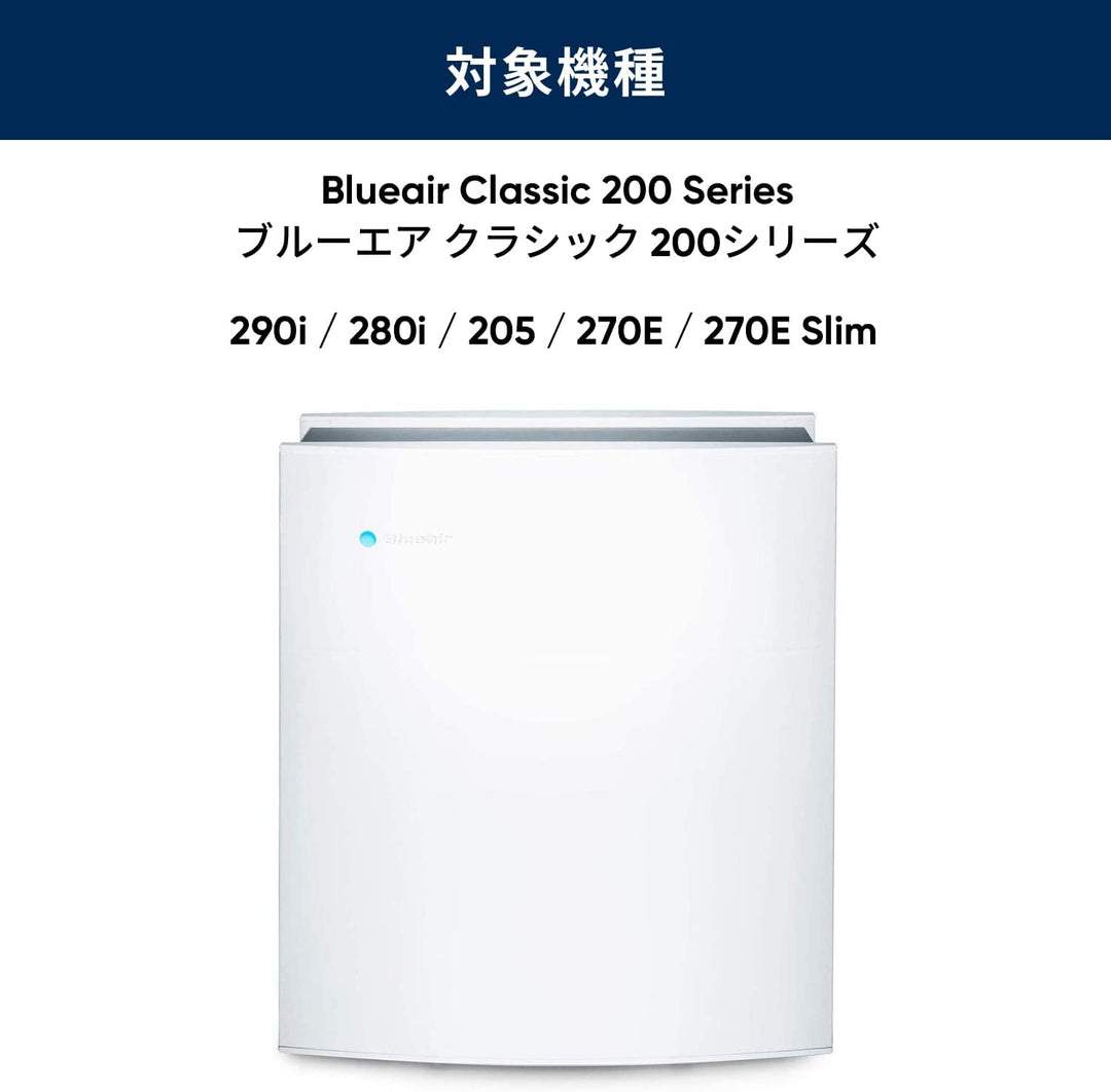 Blueair Classic Ersatzfilter, Serie 200/300 Original Partikelfilter, Entfernung von Pollen, Staub He