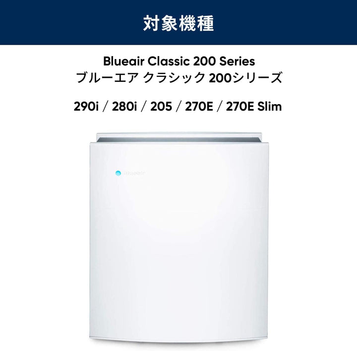 Blueair Classic Ersatzfilter, Serie 200/300 Original Partikelfilter, Entfernung von Pollen, Staub He