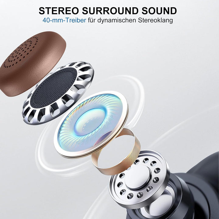 Conambo Bluetooth Headset mit Mikrofon,Kabelloses Headset mit Mikrofon mit HD Stereo Sound & 25 Stun