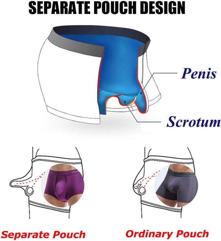 Ouruikia Herren Unterwäsche Modal Boxershorts Leichte Turnks Tagless Unterhose mit separater Tasche