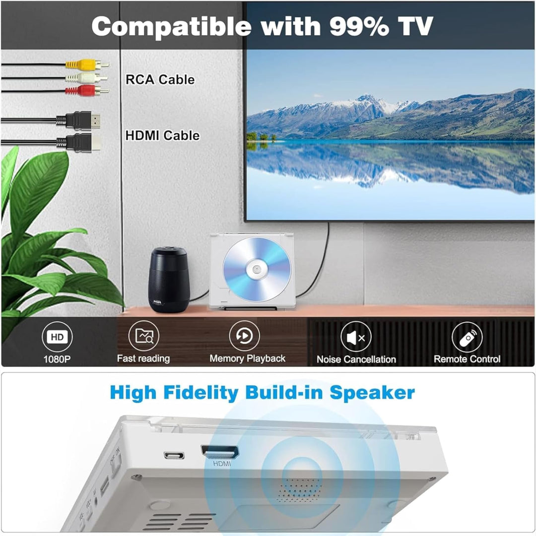 Maite Mini DVD Player Tragbar, Regionen Free mit 1080P HDMI-Anschluss/AV-Ausgang, NTSC/PAL, DVD-Play