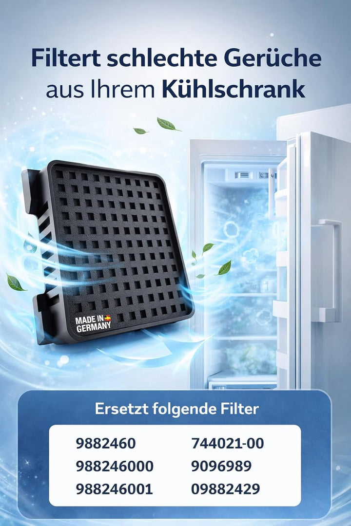 2er Set Aktivkohlefilter für Liebherr Kühlschrank 909698900, 988242900, 988246000 – Ersatz Fresh Air
