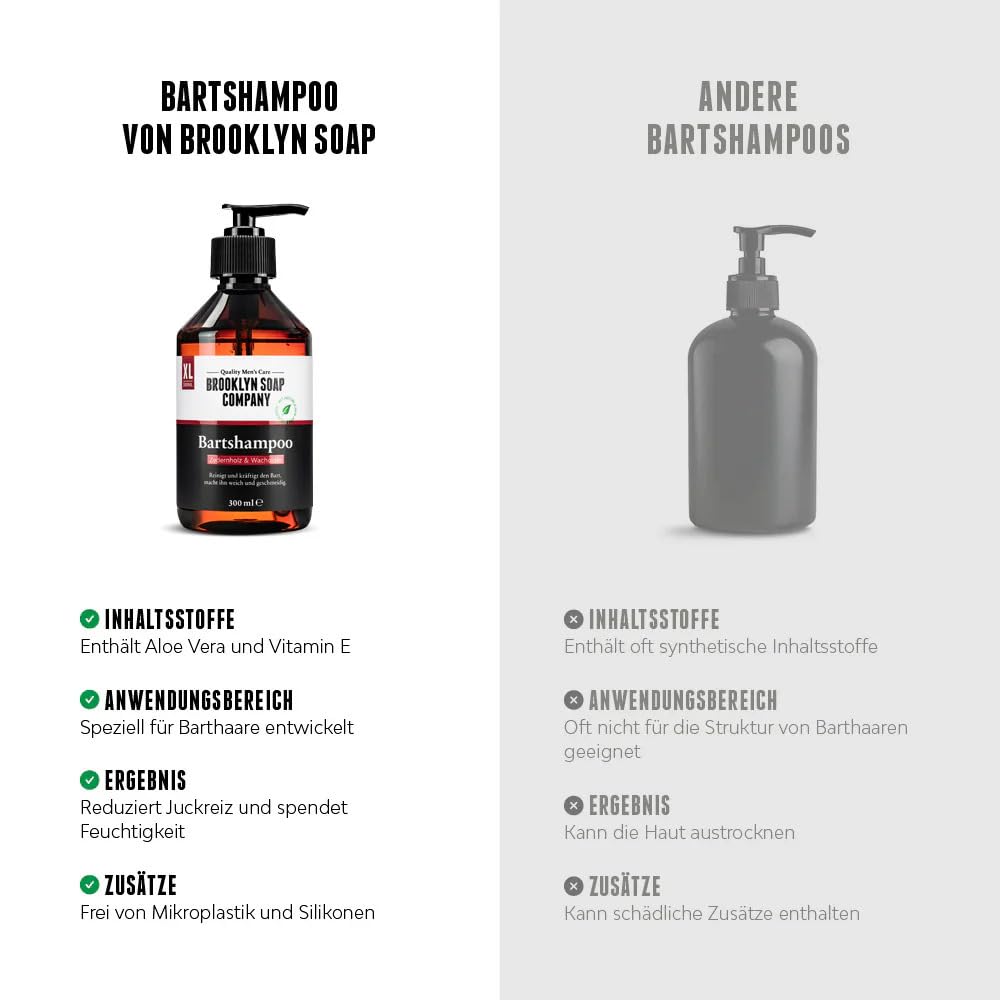 Bartpflege Set für Männer - Brooklyn Soap Company Beard Essentials Bundle - mit Bartöl 50 ml & Barts