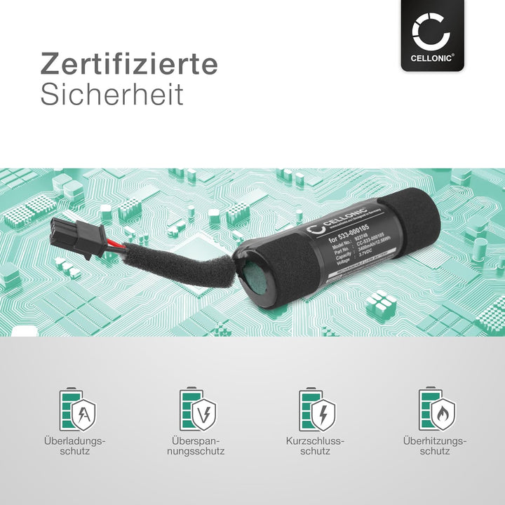 CELLONIC 1x Akku für Lautsprecher Kompatibel mit Ultimate Ears UE Boom 1, S-0012, Kompatibel mit Log