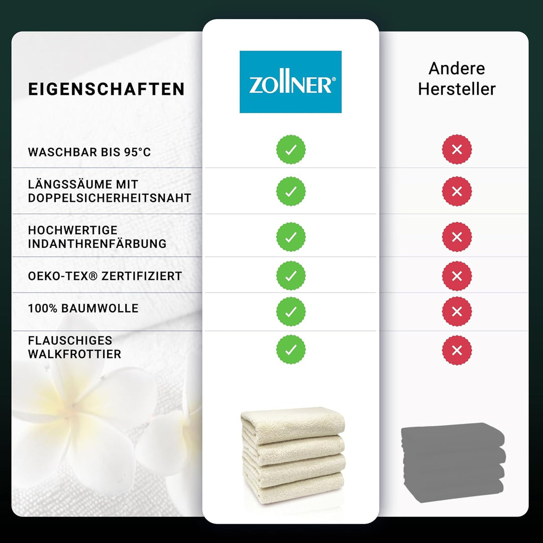 ZOLLNER 4er Set Handtücher, 50x100 cm, Baumwolle, Kochfest, karamel Karamel 4x Handtücher, Karamel 4