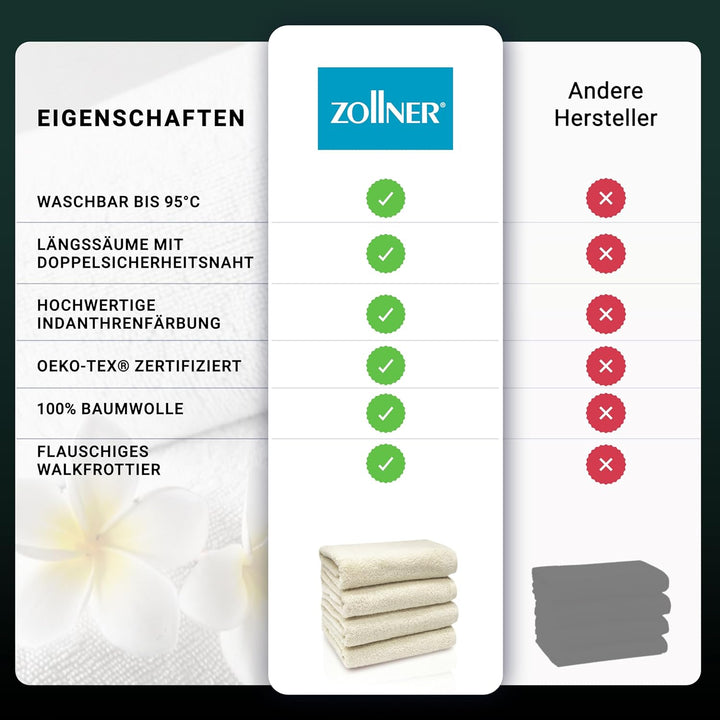 ZOLLNER 4er Set Handtücher, 50x100 cm, Baumwolle, Kochfest, karamel Karamel 4x Handtücher, Karamel 4