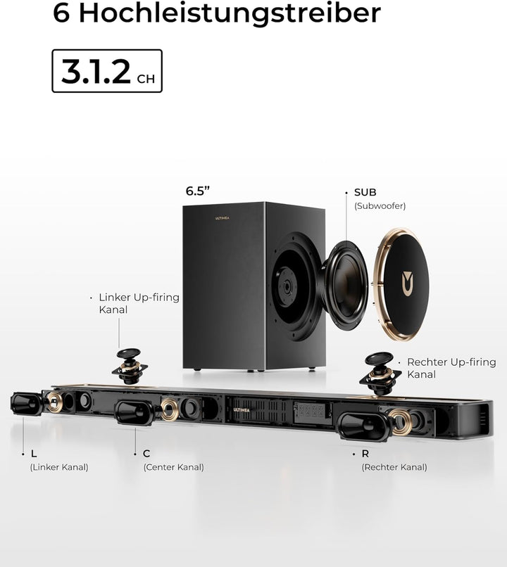 ULTIMEA Soundbar 3.1.2ch Surround Sound System for TV with 6.5 inch Subwoofer, Soundbar für TV Gerät