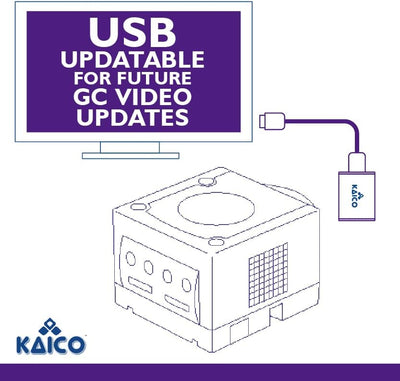 Gamecube HDMI Adapter für Original Nintendo Gamecube mit GCVideo Software - Unterstützt 2-Fach Zeile